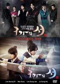 Favorite Dramas