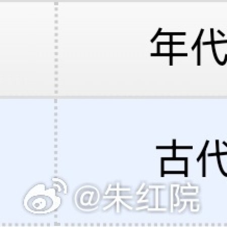 Generation to Generation ()