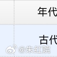 Generation to Generation Chinese Drama photo