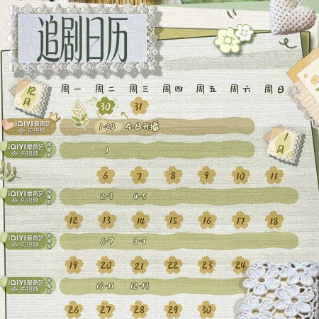 Love 214 Times in Shangrila (2025)