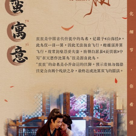 The Prisoner of Beauty (2025)
