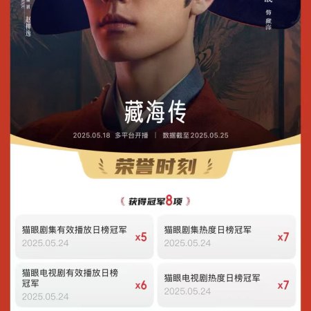 Legend of Zang Hai (2025)