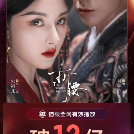 The Prisoner of Beauty (2025)