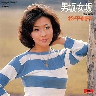 Kumiko Sakamoto