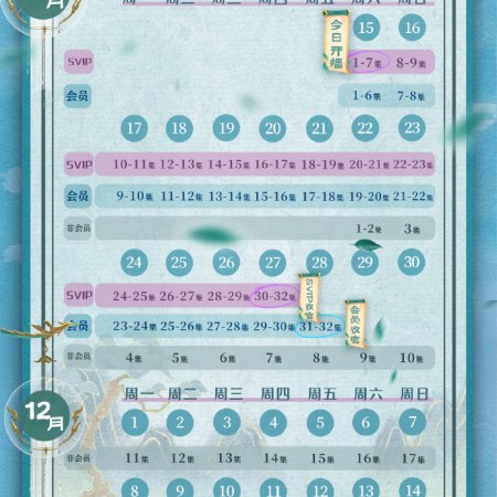 Flying up without Disturb (2025)