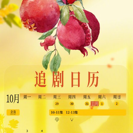 Fragrance of the Pomegranates (2025)