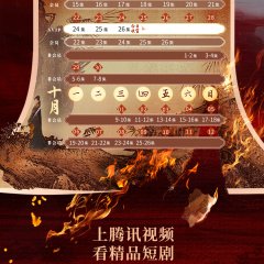 The Maid Chinese Drama photo