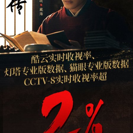 Legend of Zang Hai (2025)