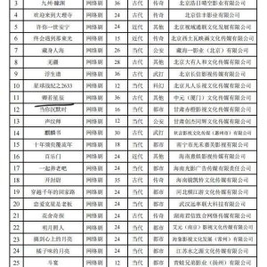 Qing Ruo Xing Chen ()