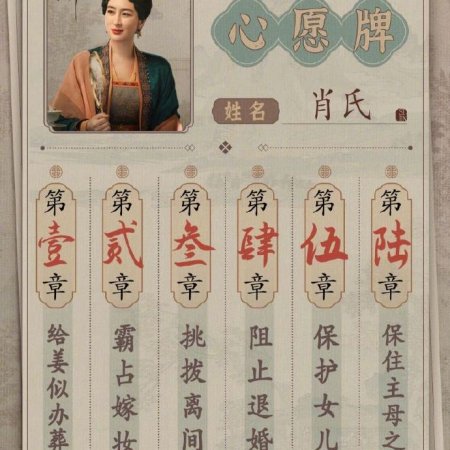 Si Jin (2025)