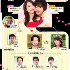 You're My Pet Japanese Drama photo