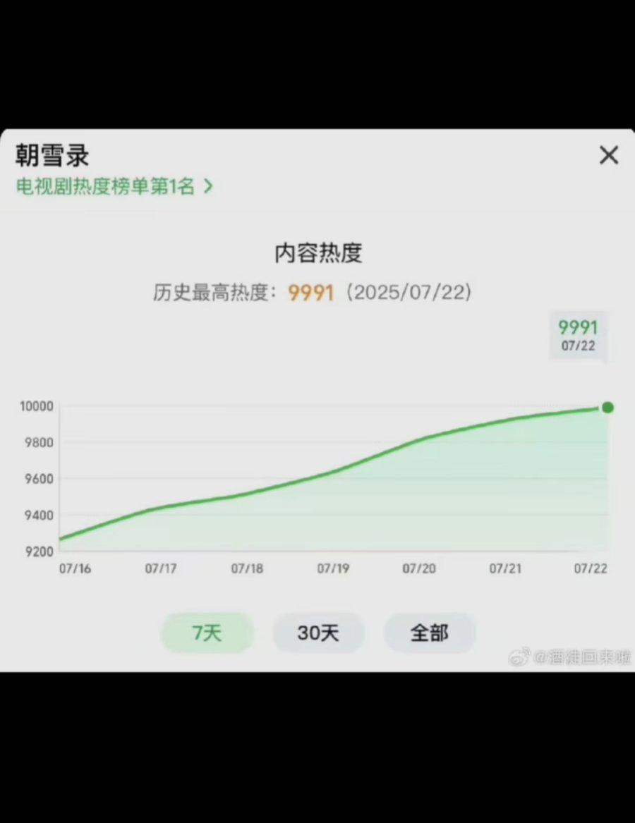zhaoluuu