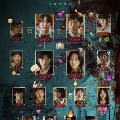 All of Us Are Dead Korean Drama photo