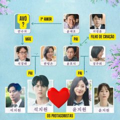 Love Your Enemy Korean Drama photo