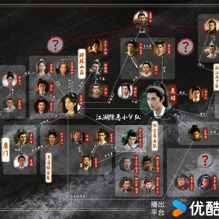 Zhan Zhao Adventures (2026)