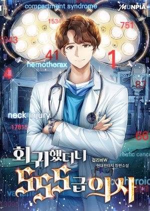 Hoegwihaetdeoni SSSgeup Uisa (0000) poster