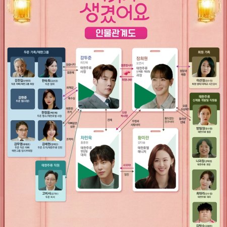 Positively Yours (2026)