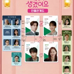 Positively Yours Korean Drama(2026) photo