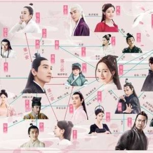 Kamisama no Boto  (2013)