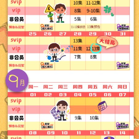 Bu Shi Ba! Wo Bian Cheng Chao Ren Le (2025)