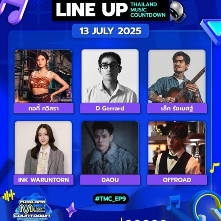Thailand Music Countdown 2025 (2025)