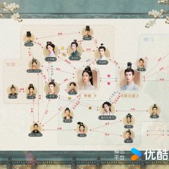 The Princess Royal Chinese Drama photo