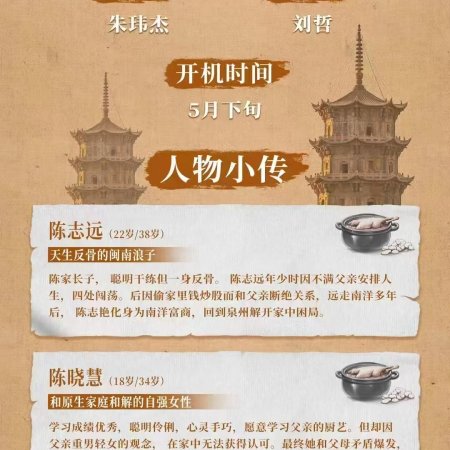 Yi Wan Quan Zhou Zhi Jiang Mu Ya (2026)