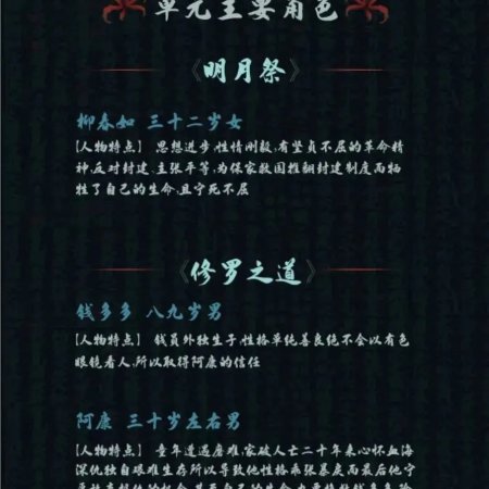 Ru Meng Shi: Fu Yi Yu A Qi ()