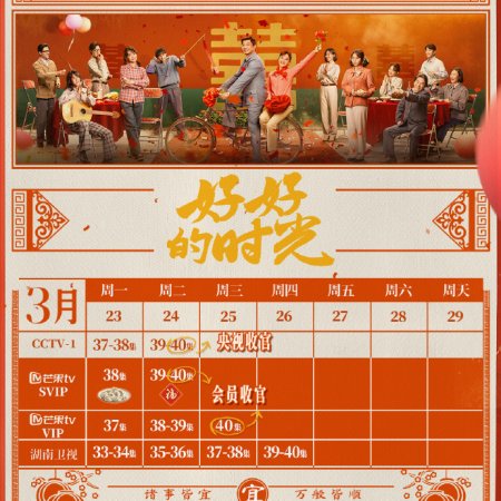 Wonderful Times (2026)