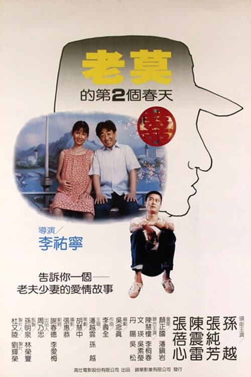 Old Mao's Second Spring (1984) Recommendations - MyDramaList