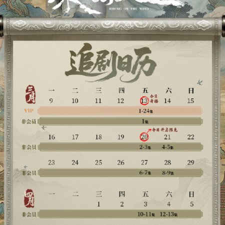 Riding on the Wind (2026)