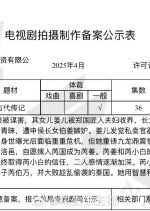 Rui Jiang Chuan Chinese Drama photo