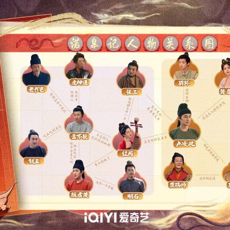 Strange Tales of Tang Dynasty 3: To Changan (2025)