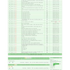 Chun Jiang Hua Yue Chinese Drama(0000) photo