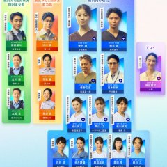 Isomura Hayato photo