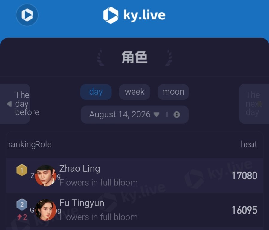 Screenshot_2026-08-15-22-24-22-597_com.android.chrome-edit.jpg