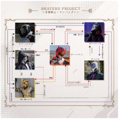 Bravers Project: Kotodama Senshi Yambaider Japanese Drama(2026) photo