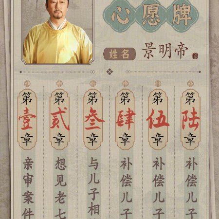 Si Jin (2025)