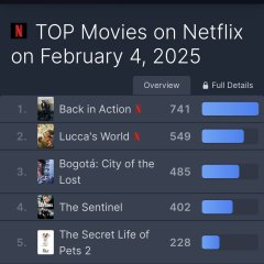 Bogota: City of the Lost Korean Movie photo