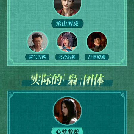 Love on the Turquoise Land (2025)