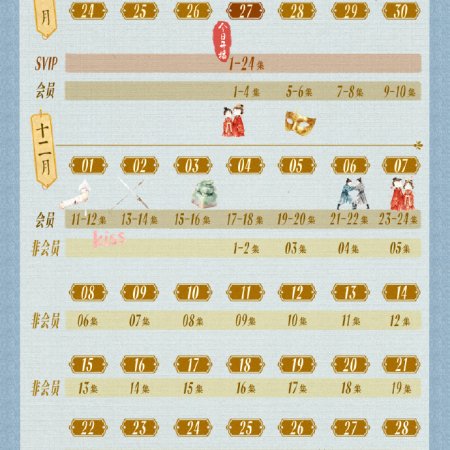 The Cross-Dressed Union (2025)