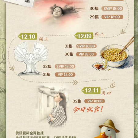 Love on the Turquoise Land (2025)