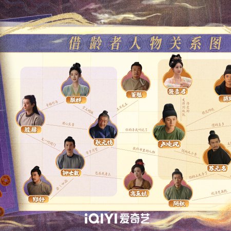 Strange Tales of Tang Dynasty 3: To Changan (2025)