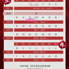 The Awakening of Housewives Chinese Drama photo