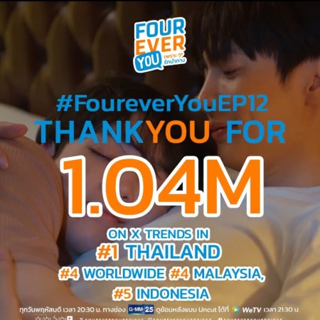 Fourever You (2024)