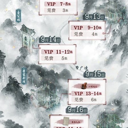 The Journey of Legend (2025)