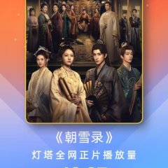 Coroner's Diary Chinese Drama photo