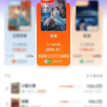 The Unclouded Soul (2025)