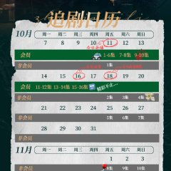 Danger of Her Season 2 Chinese Drama photo