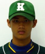 Hsieh Chvn Chieh
